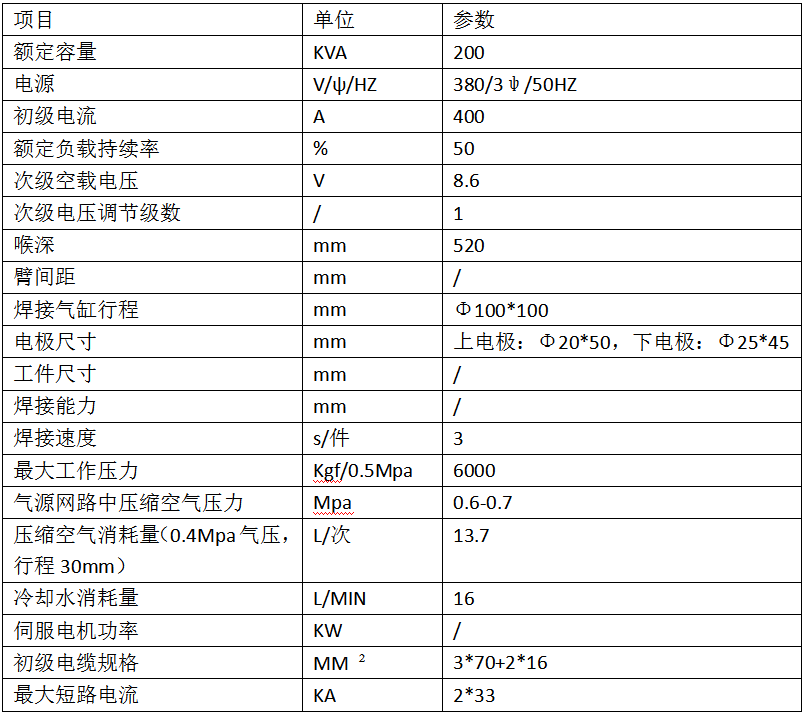 空調三螺柱凸焊專機產品參數(shù)