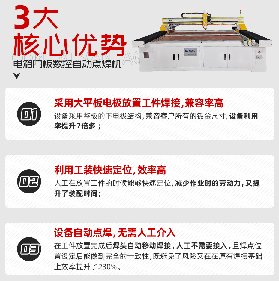 電箱門板數(shù)控自動(dòng)點(diǎn)焊機(jī)核心優(yōu)勢